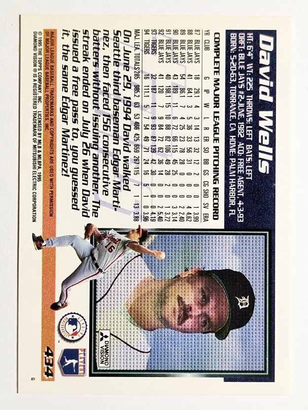 1995 Topps #434 David Wells