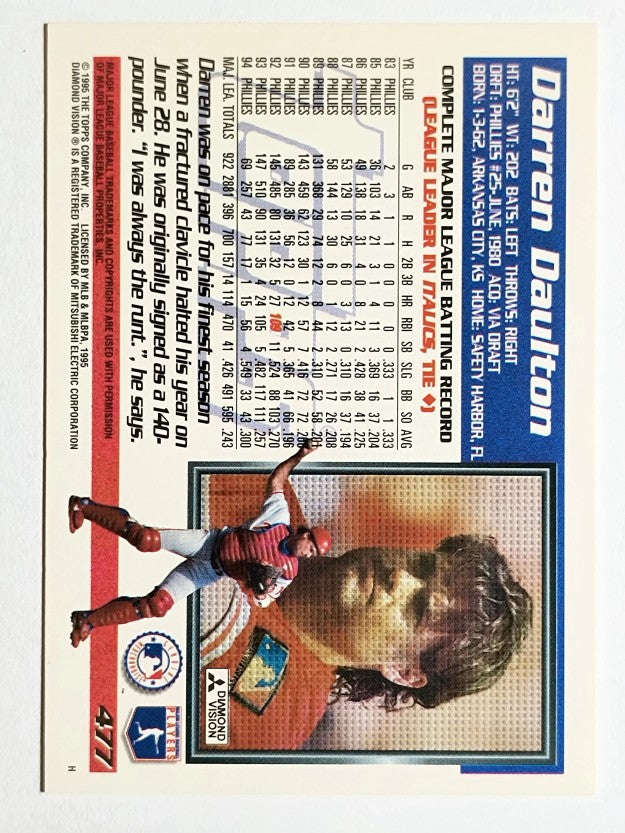 1995 Topps #477 Darren Daulton