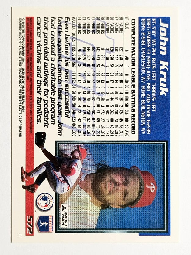 1995 Topps #572 John Kruk