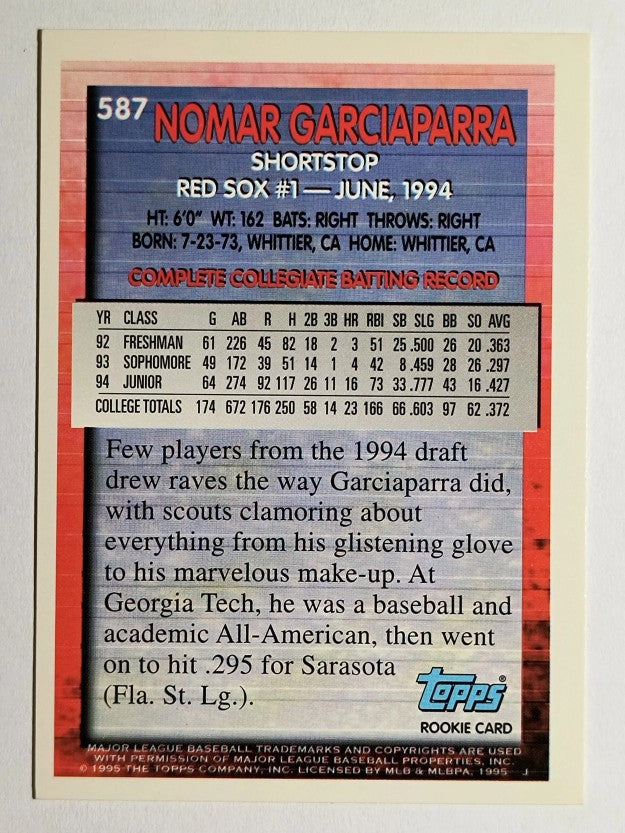 1995 Topps #587 Nomar Garciaparra