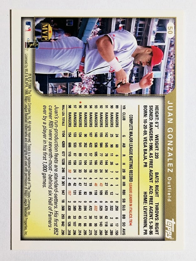 1999 Topps #50 Juan Gonzalez