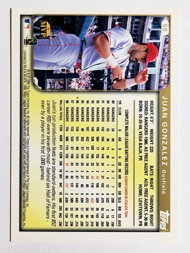 1999 Topps #50 Juan Gonzalez