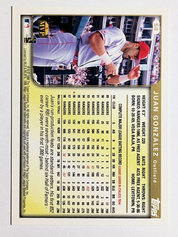 1999 Topps #50 Juan Gonzalez