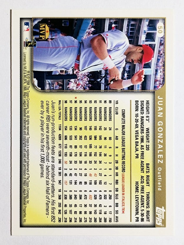 1999 Topps #50 Juan Gonzalez