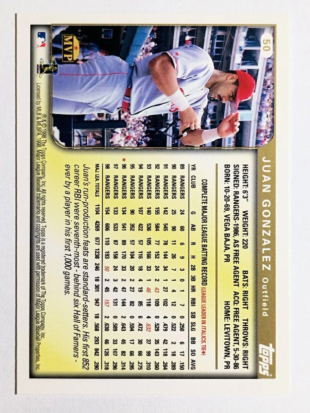 1999 Topps #50 Juan Gonzalez