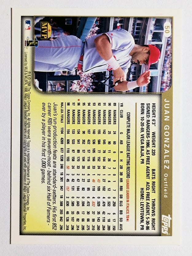 1999 Topps #50 Juan Gonzalez