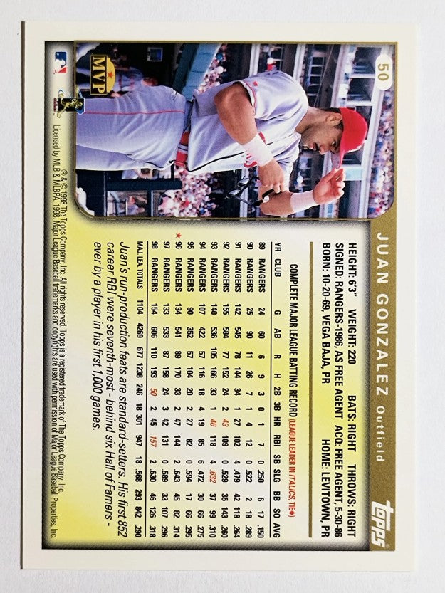 1999 Topps #50 Juan Gonzalez