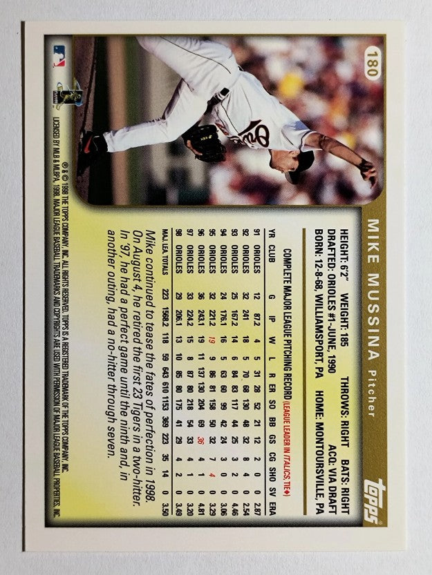 1999 Topps #180 Mike Mussina