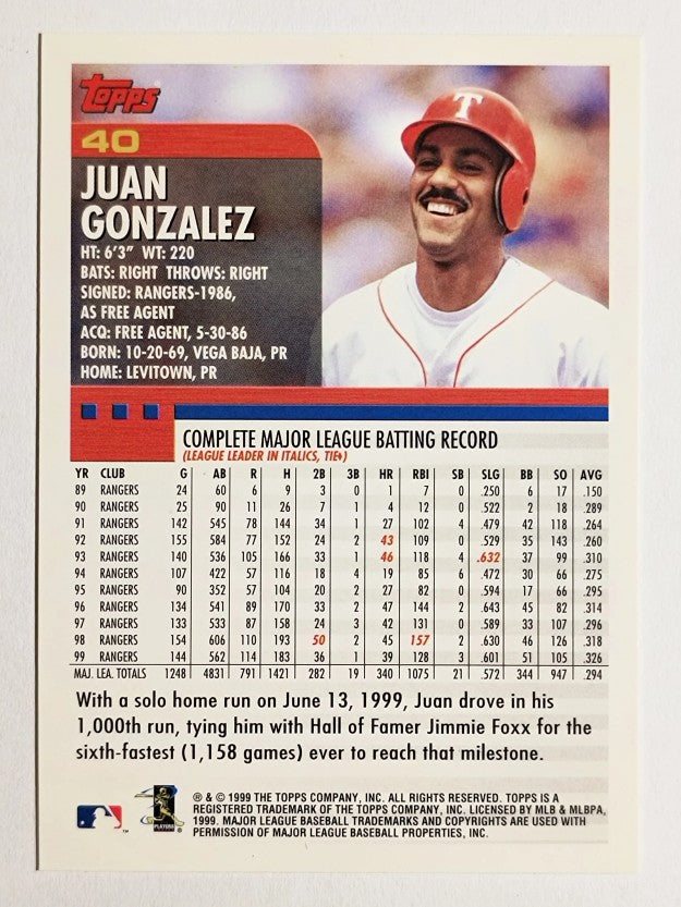 2000 Topps #40 Juan Gonzalez