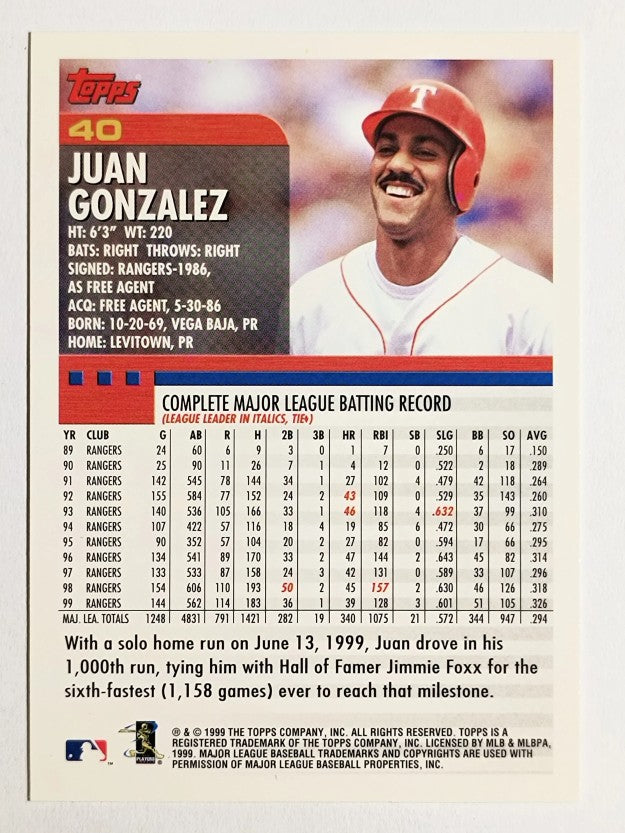 2000 Topps #40 Juan Gonzalez