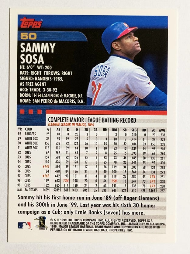 2000 Topps #50 Sammy Sosa