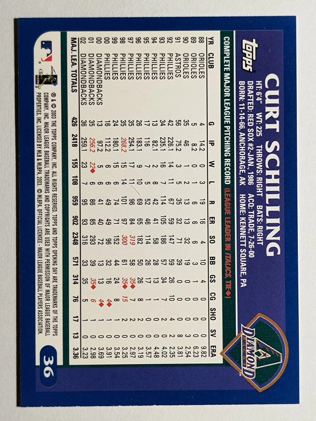 2003 Topps Opening Day #36 Curt Schilling