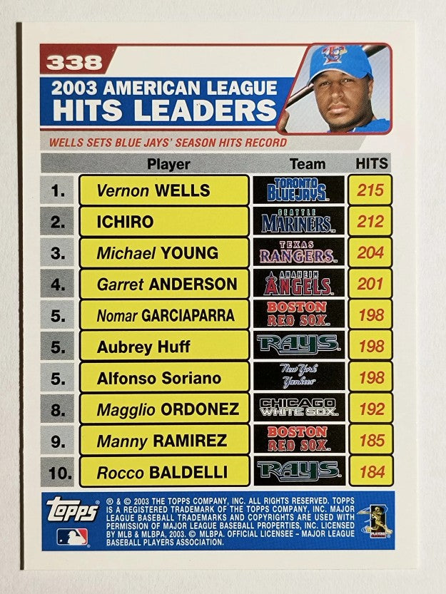 2004 Topps #338 Vernon Wells/Ichiro Suzuki/Michael Young LL