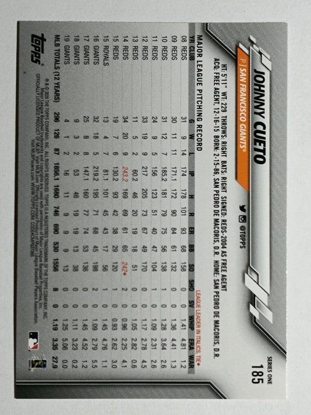 2020 Topps #185 Johnny Cueto
