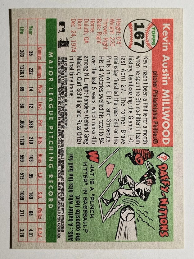 2004 Topps Heritage #167 Kevin Millwood