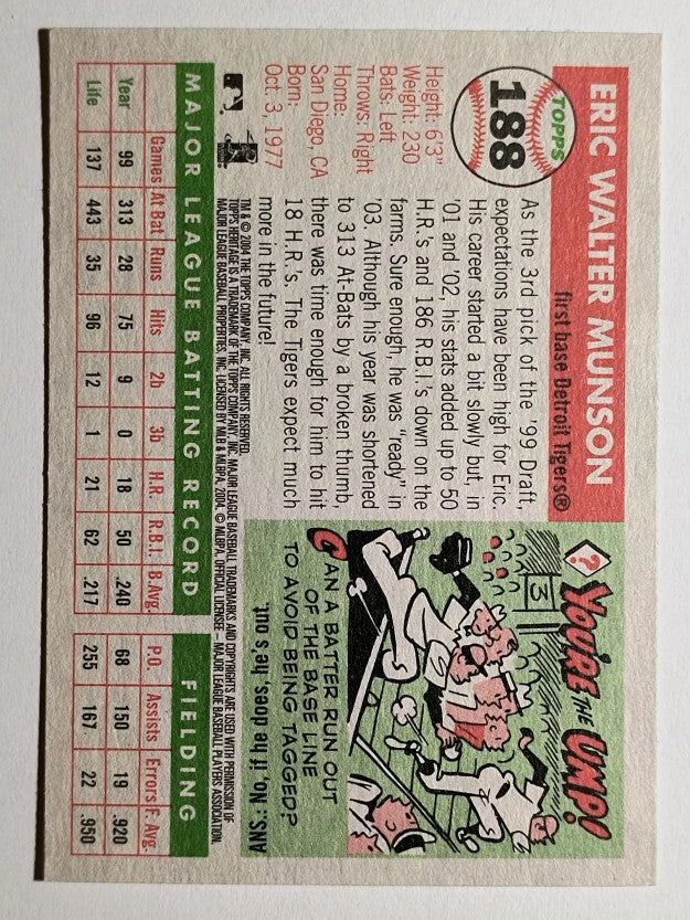 2004 Topps Heritage #188 Eric Munson