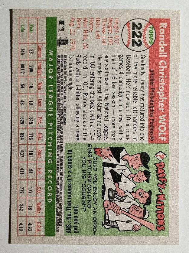 2004 Topps Heritage #222 Randy Wolf