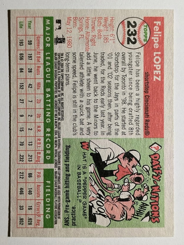 2004 Topps Heritage #232 Felipe Lopez