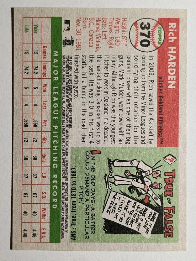2004 Topps Heritage #370 Rich Harden