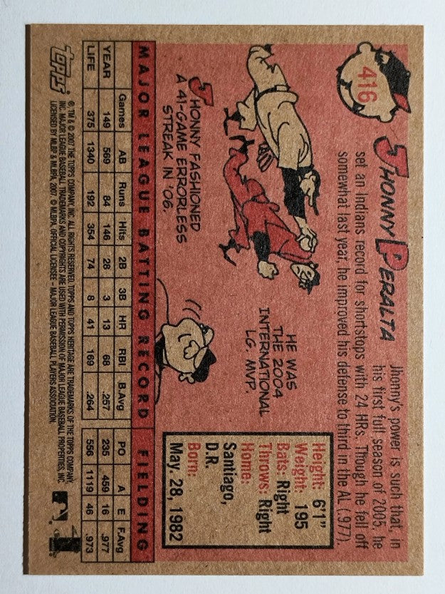 2007 Topps Heritage #416 Jhonny Peralta