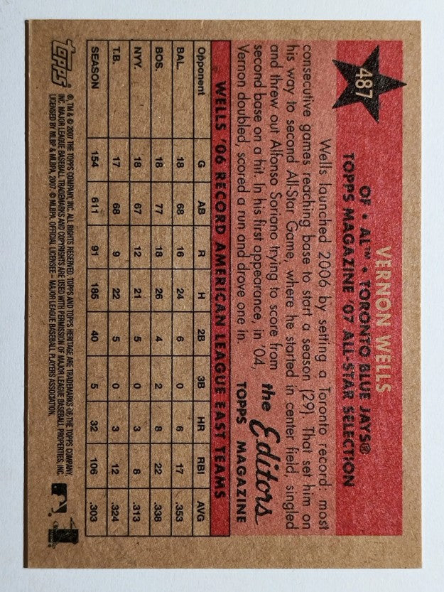 2007 Topps Heritage #487 Vernon Wells AS