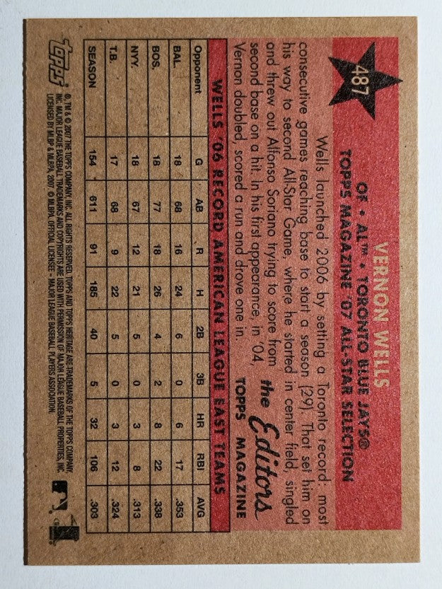 2007 Topps Heritage #487 Vernon Wells AS
