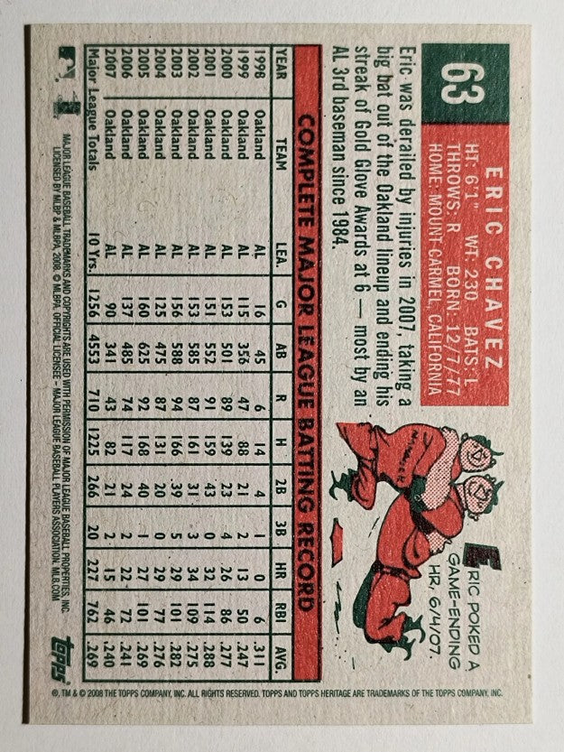 2008 Topps Heritage #63 Eric Chavez