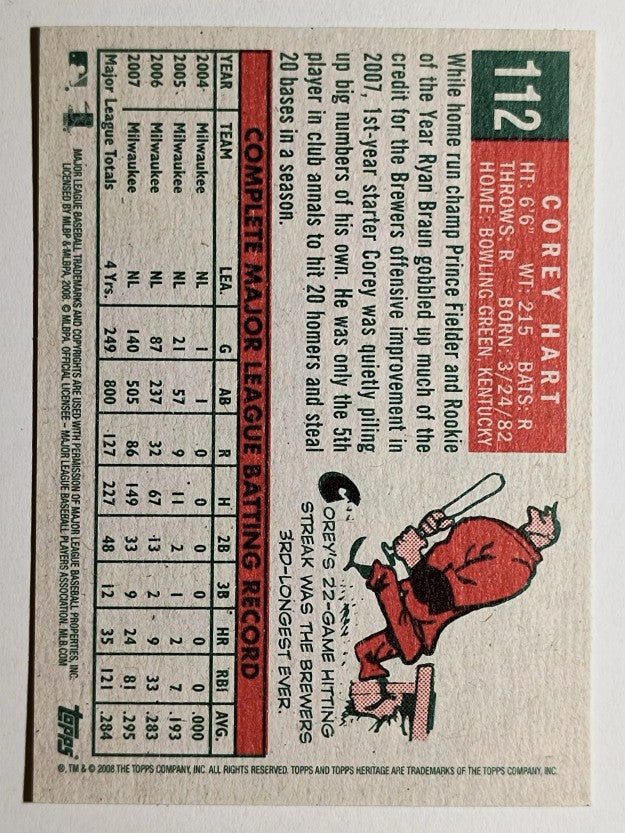 2008 Topps Heritage #112 Corey Hart
