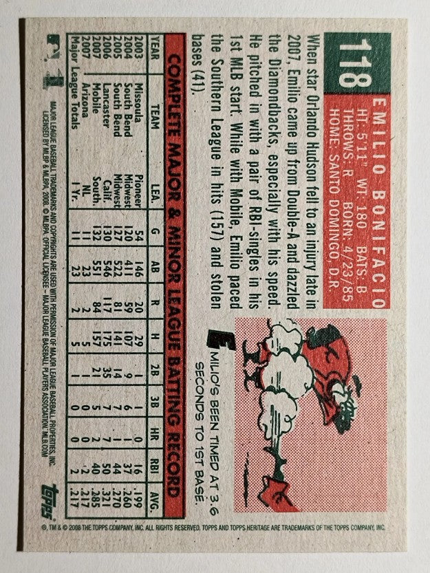 2008 Topps Heritage #118 Emilio Bonifacio RC