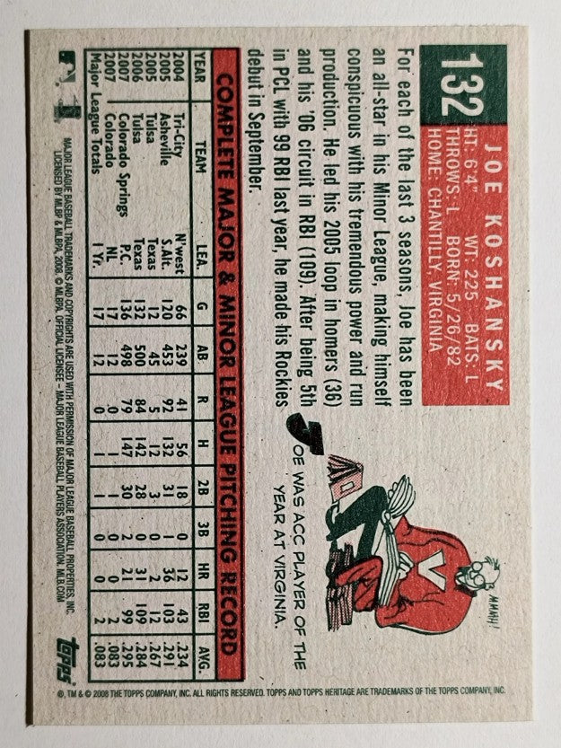 2008 Topps Heritage #132 Joe Koshansky