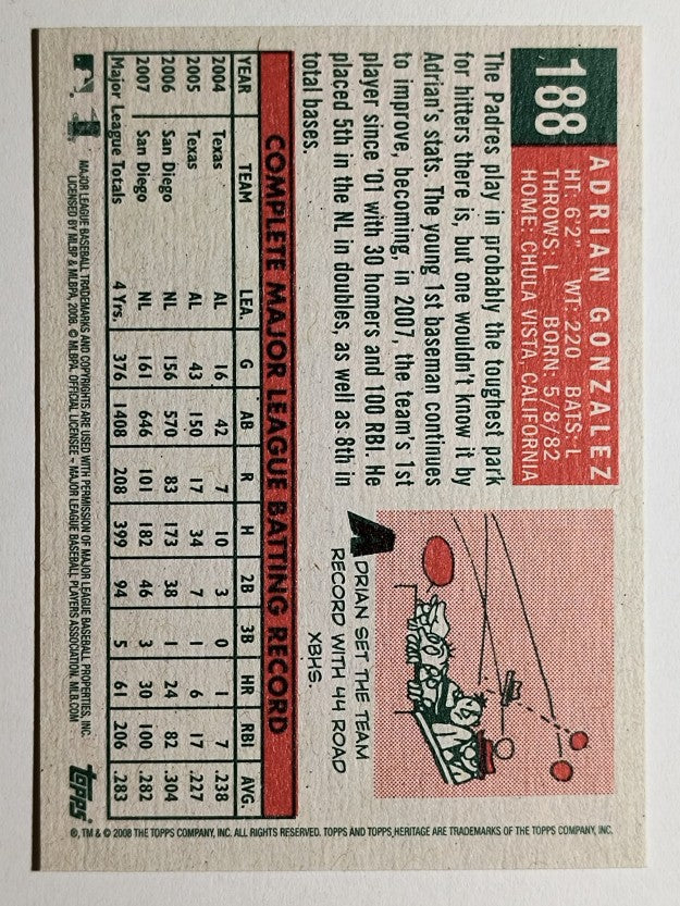 2008 Topps Heritage #188 Adrian Gonzalez