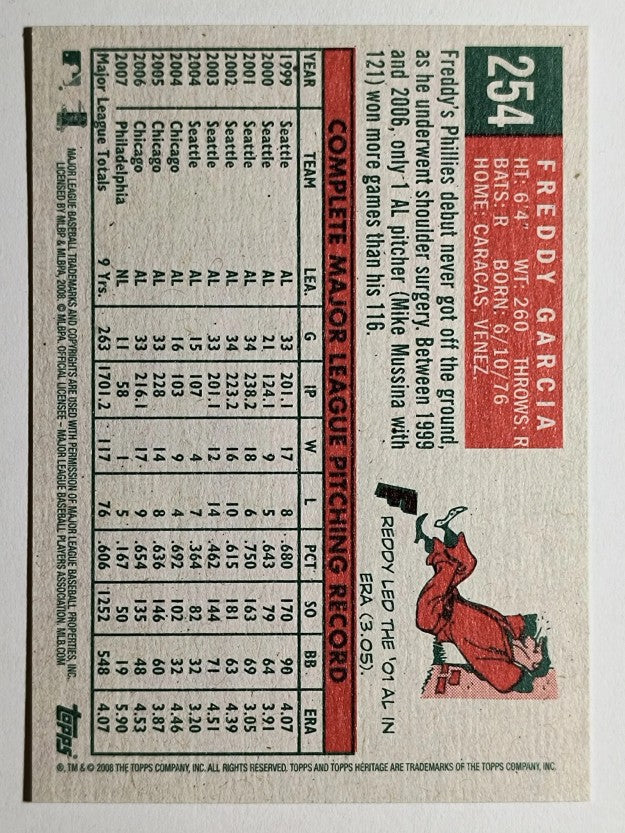 2008 Topps Heritage #254 Freddy Garcia