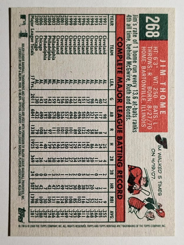 2008 Topps Heritage #268 Jim Thome