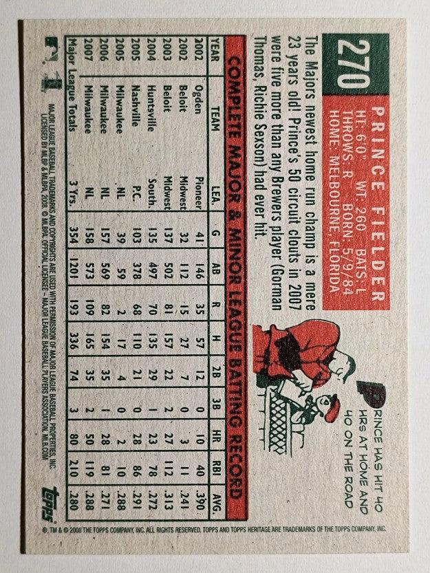 2008 Topps Heritage #270 Prince Fielder