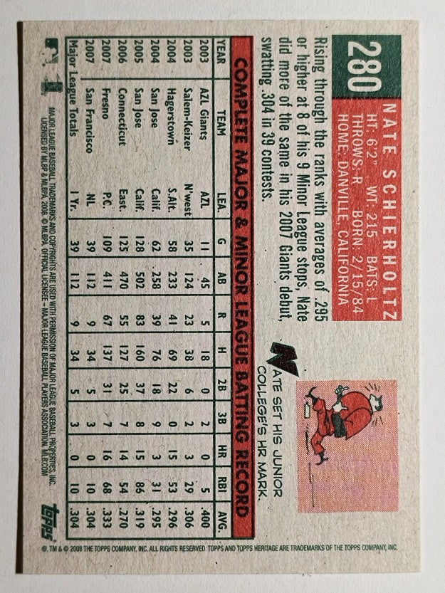 2008 Topps Heritage #280 Nate Schierholtz