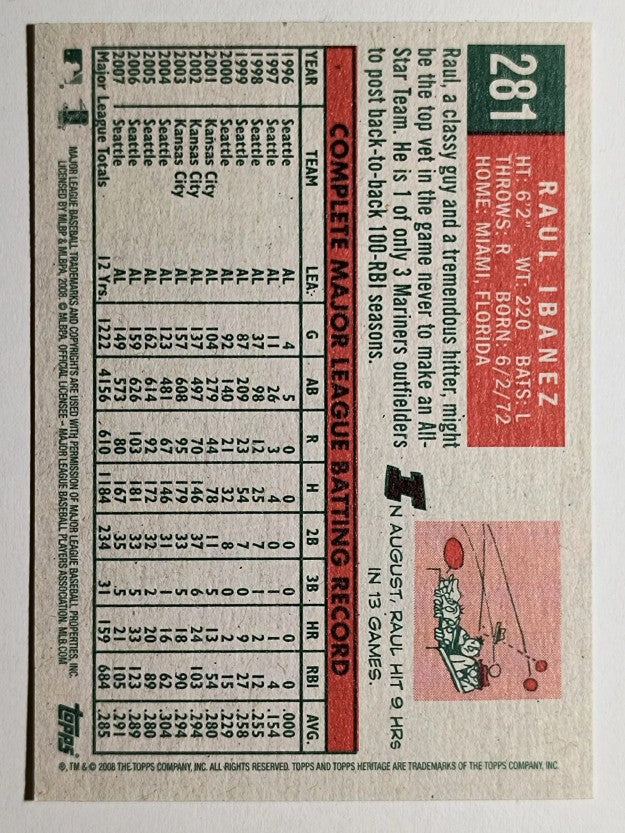 2008 Topps Heritage #281 Raul Ibanez