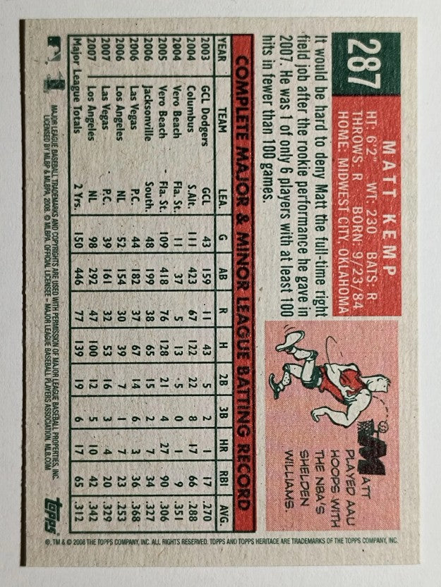 2008 Topps Heritage #287 Matt Kemp