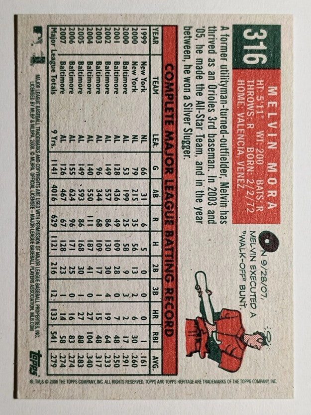 2008 Topps Heritage #316 Melvin Mora