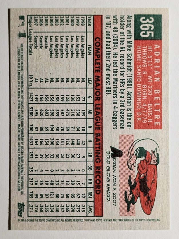 2008 Topps Heritage #365 Adrian Beltre