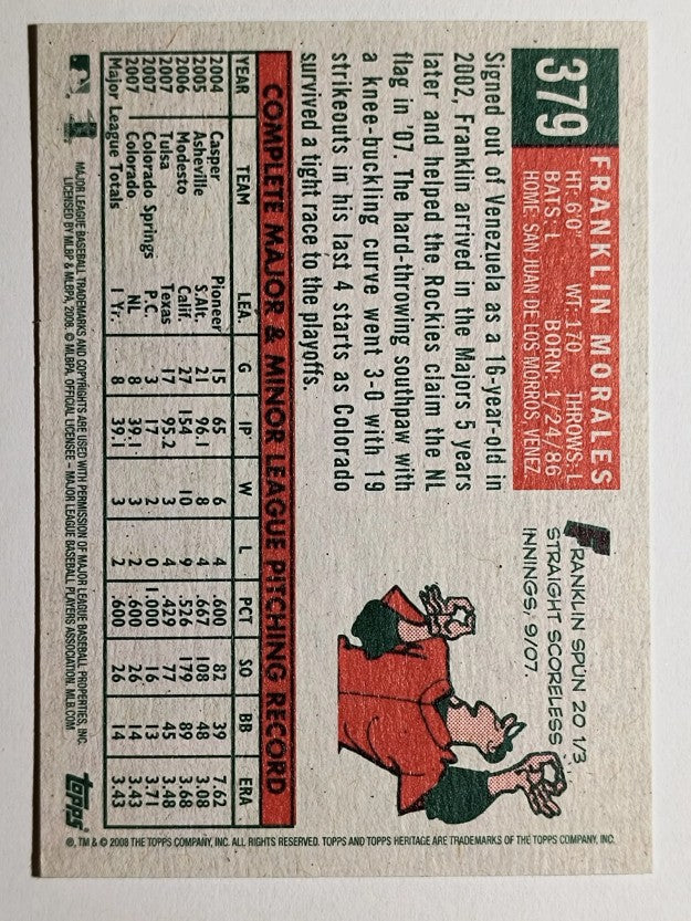 2008 Topps Heritage #379 Franklin Morales