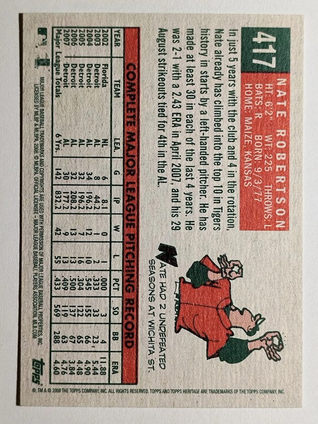 2008 Topps Heritage #417 Nate Robertson