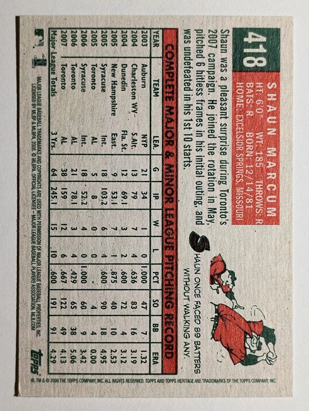 2008 Topps Heritage #418 Shaun Marcum