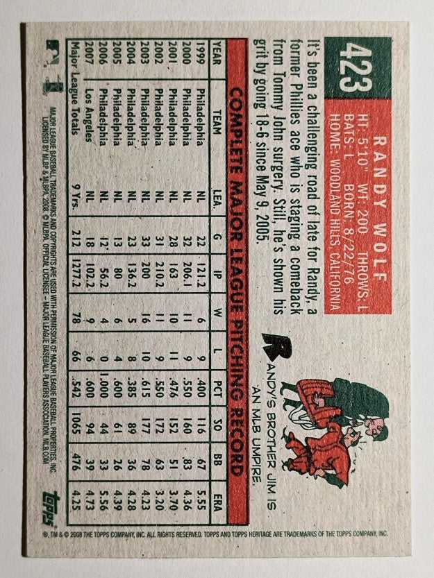 2008 Topps Heritage #423 Randy Wolf