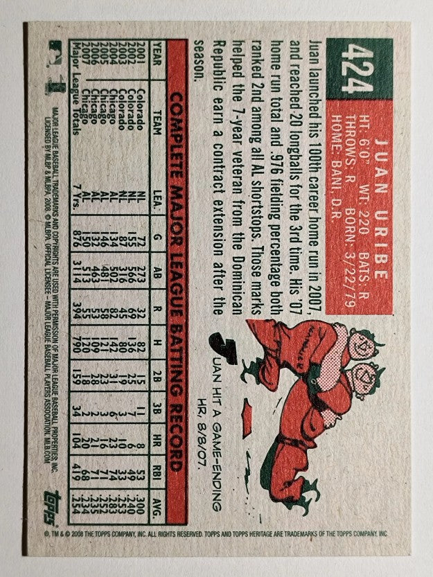 2008 Topps Heritage #424 Juan Uribe