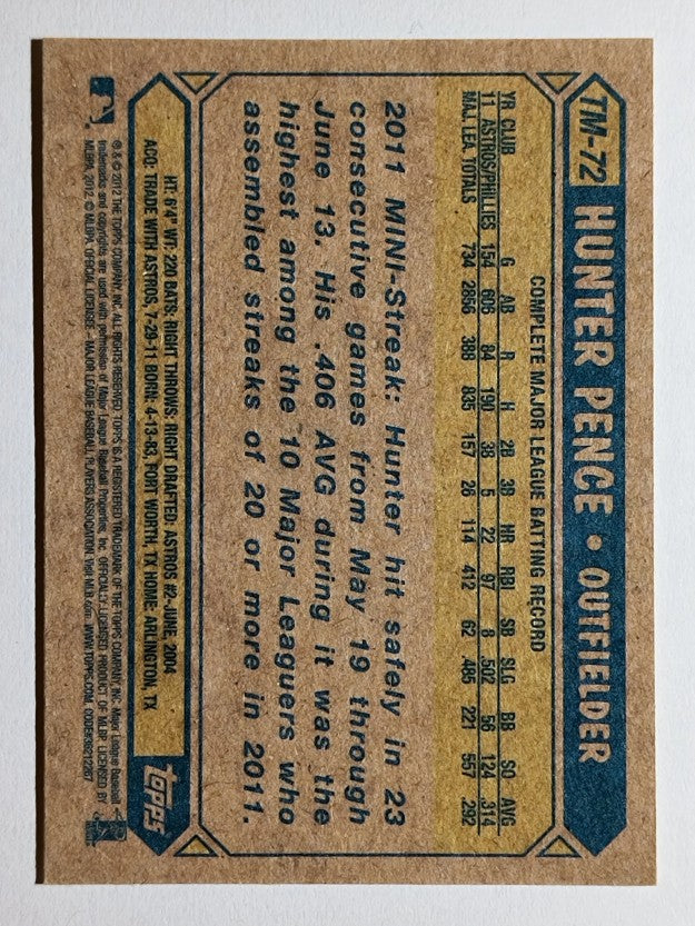 2012 Topps 1987 Topps Minis #TM72 Hunter Pence