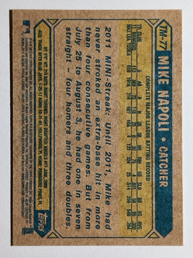 2012 Topps 1987 Topps Minis #TM77 Mike Napoli