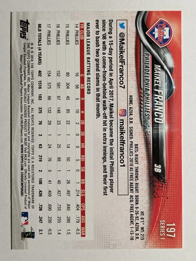2018 Topps #197 Maikel Franco