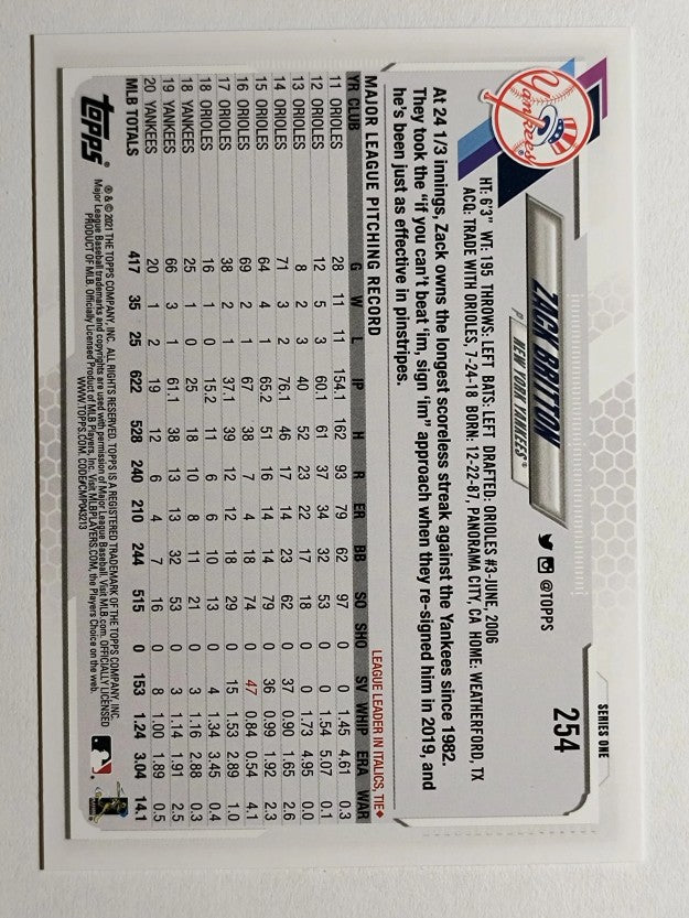 2021 Topps #254 Zack Britton