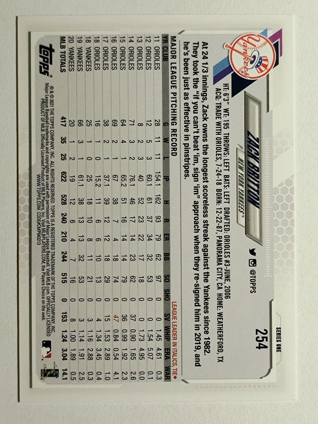 2021 Topps #254 Zack Britton
