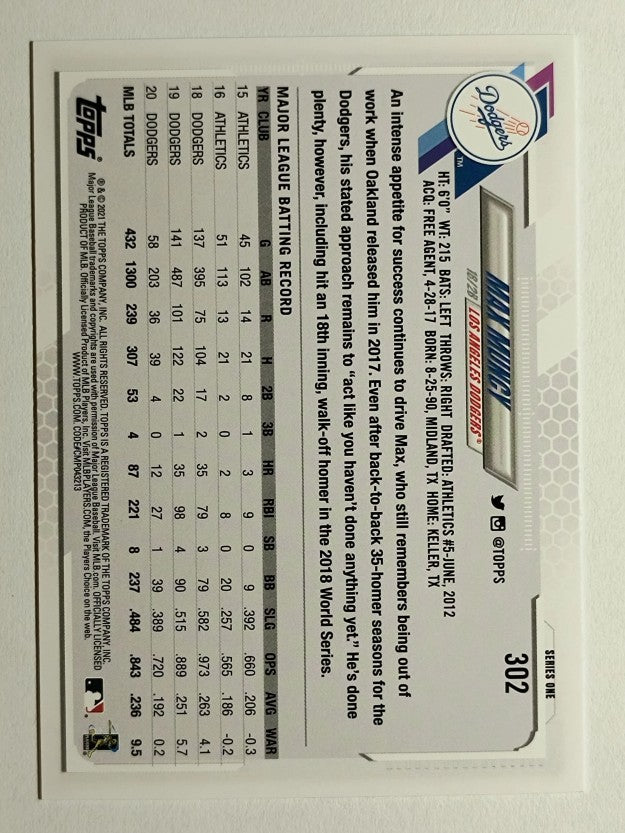 2021 Topps #302 Max Muncy